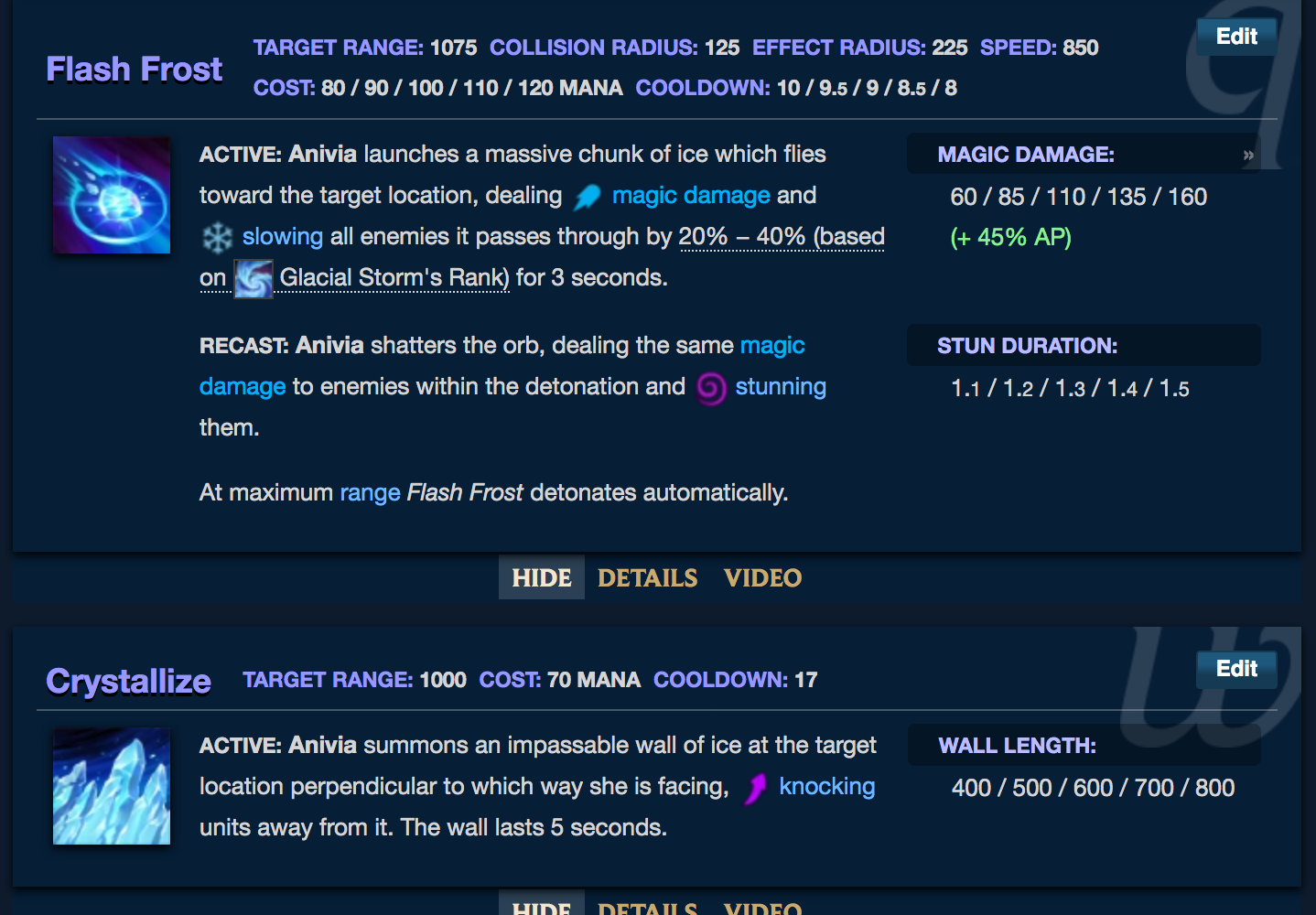 スキルの効果に着目したチャンピオンのベクトル表現と類似度 League Of Legends Mataro ブログ